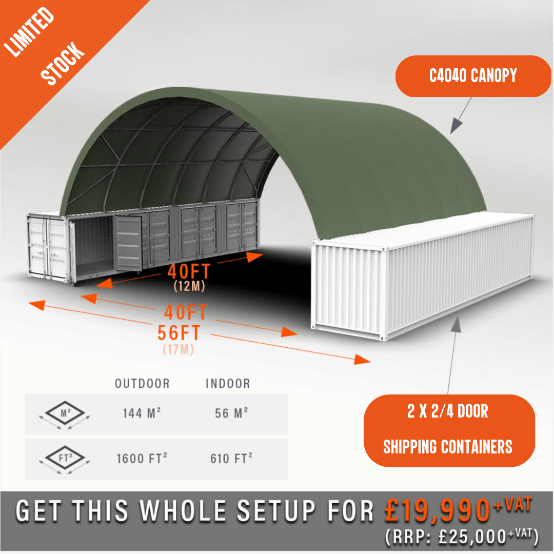 Special offer - C4040 Package with Back Panel